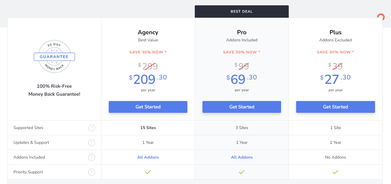 Social Snap Pricing Screenshot