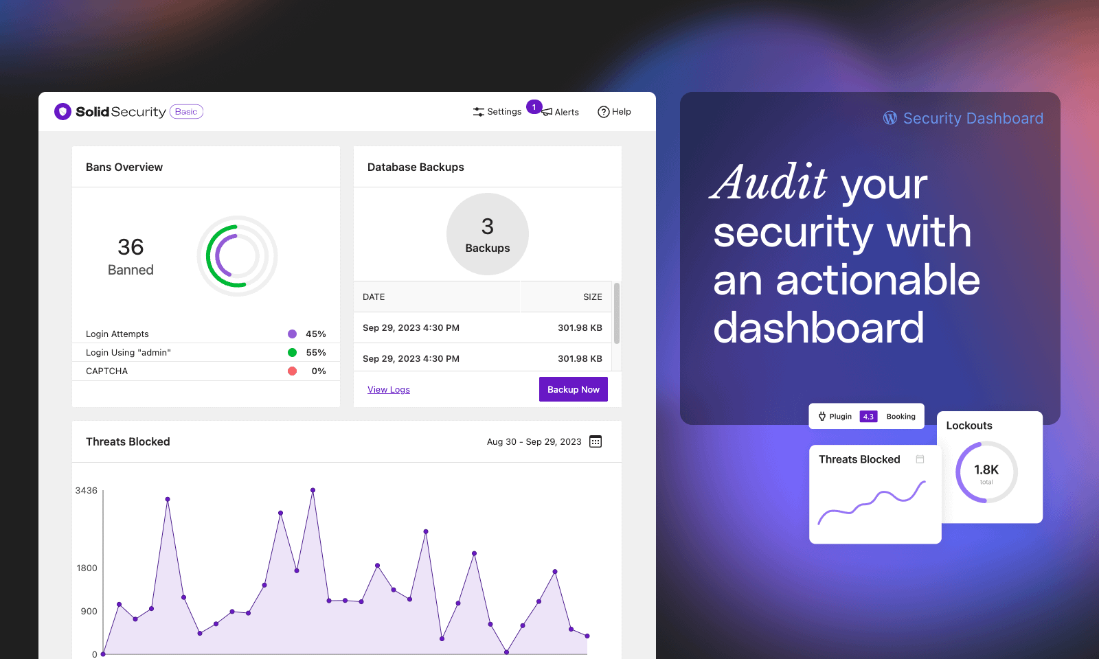 Solid Security Basic - Audit Dashboard