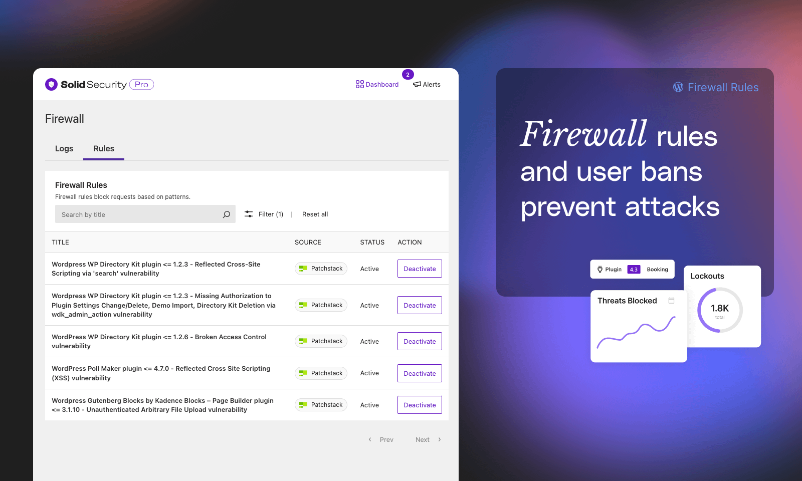 Solid Security Review: The Firewall