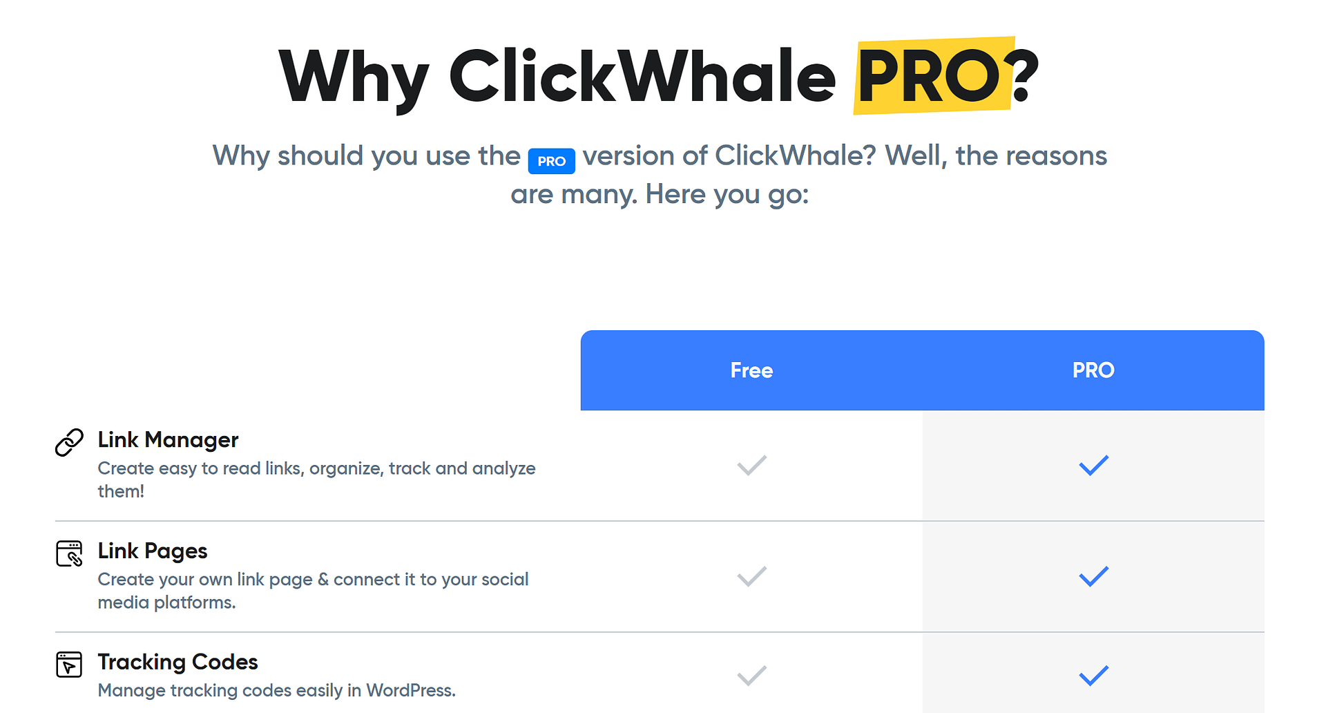 Why Use ClickWhale PRO