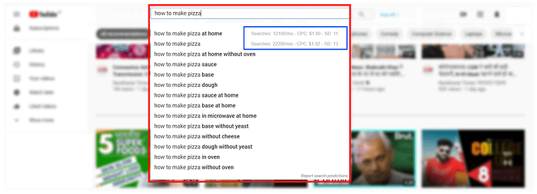 UberSuggest Chrome Extension Screenshot On YouTube Search
