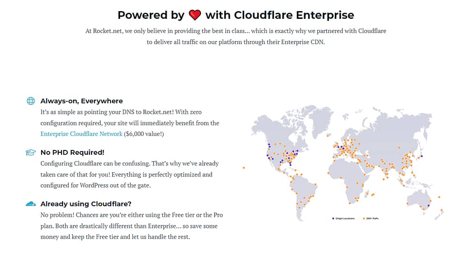 Rocket.Net Is Powered By Cloudflare Enterprise Solution