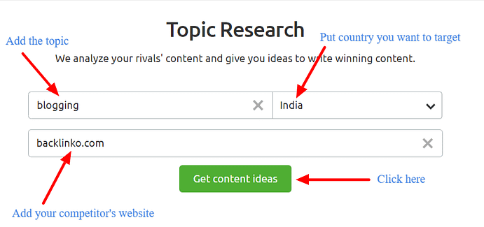 Find Blog Topic Ideas From Competitor