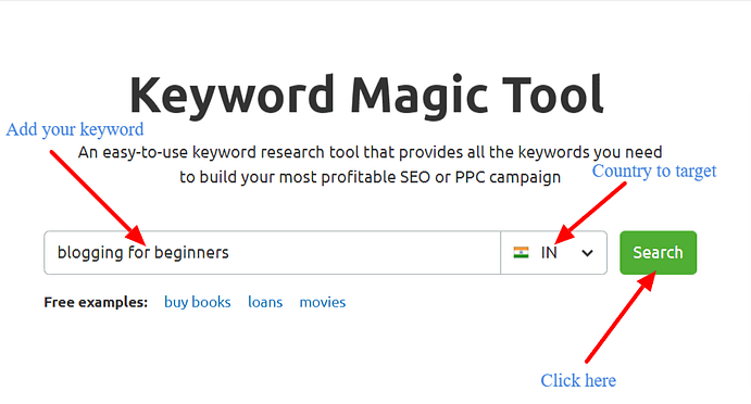 Keyword Magic Tool To Find Blog Topics