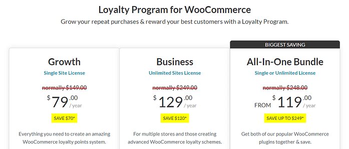 Loyalty Program For WooCommerce Pricing