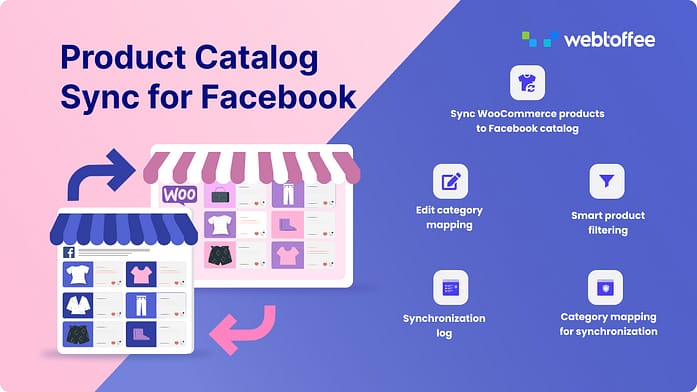 Product Catalog Sync For Facebook WebToffee