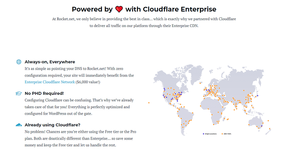Rocket.Net Is Powered By Cloudflare Enterprise Solution